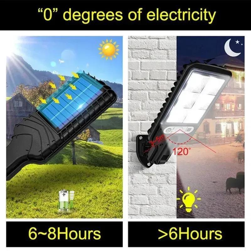 Intelligent motion sensor solar wall lamp 200 mAH