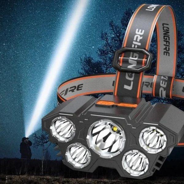 Rechargeable headlamp|Abs plastic|Camping and Hiking